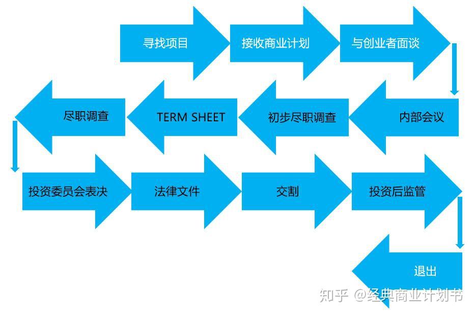 辽宁省市场监管局部署开展食品安全攻坚行动