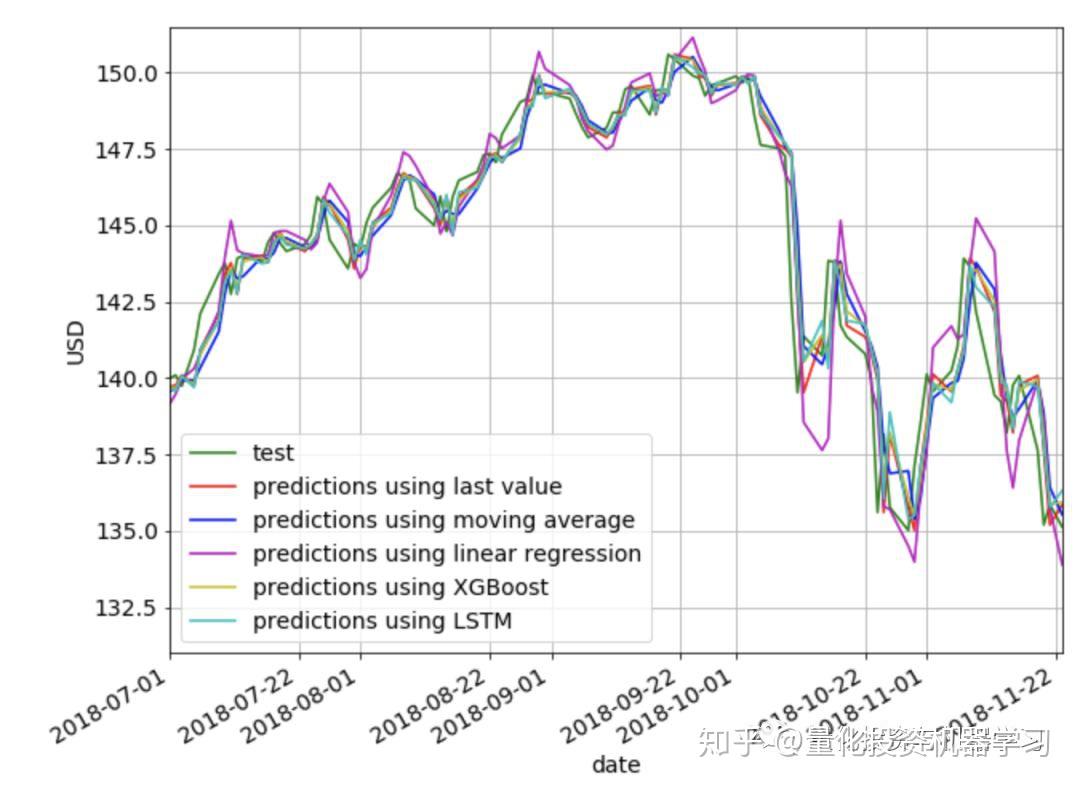 特斯拉(TSLA.US)和马斯克因自动驾驶安全问题被股东起诉