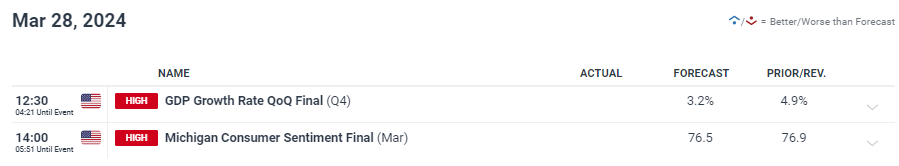 加快皖北“四化同步”奋力推动乡村振兴