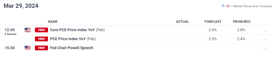 加快皖北“四化同步”奋力推动乡村振兴