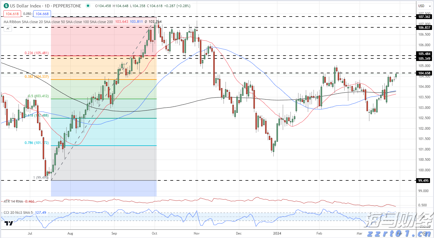 辽宁省市场监管局发布春节食品安全消费提示