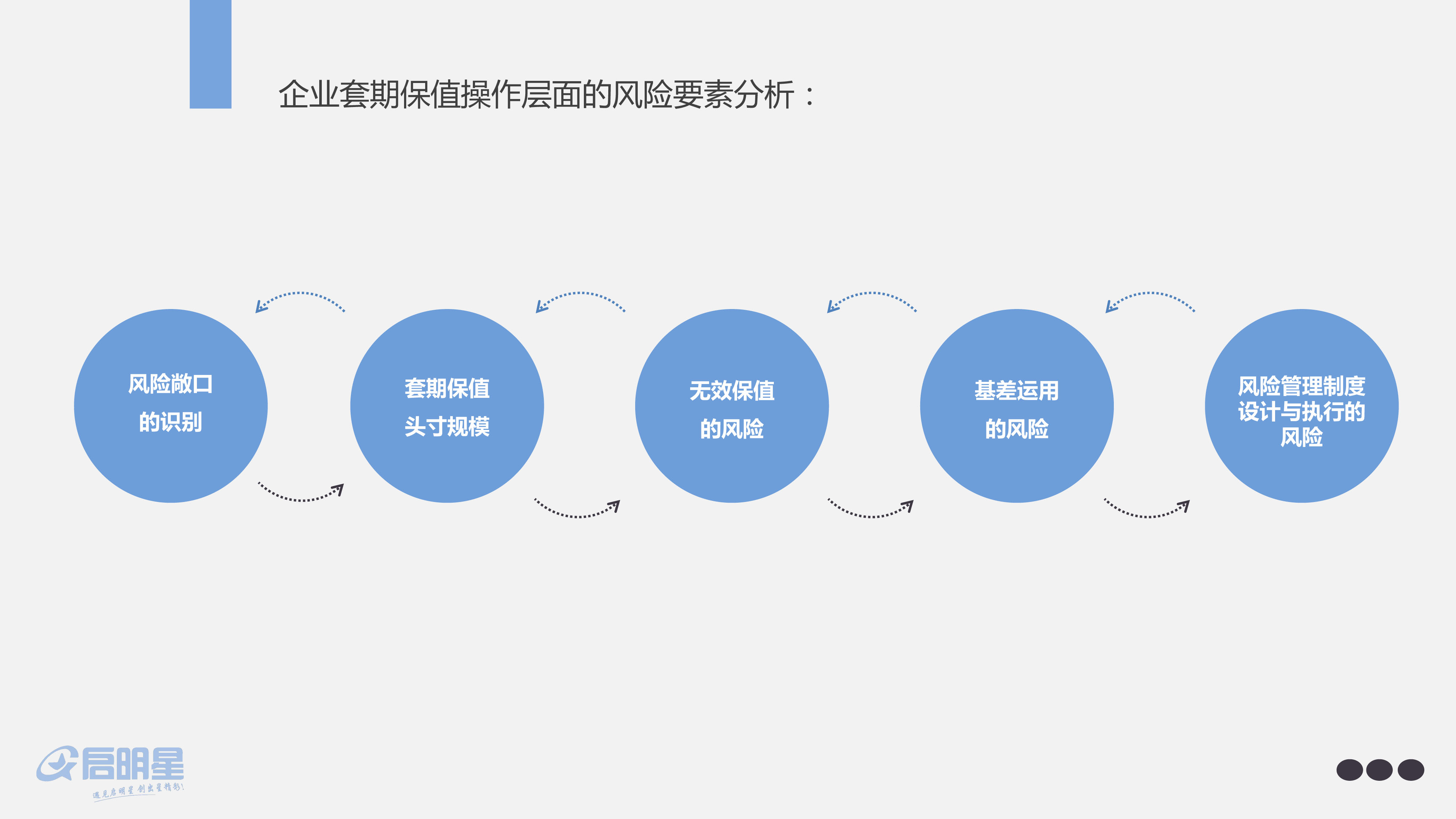 关注劳动力市场！法兴银行指出初请数据25万是美股“警戒线”