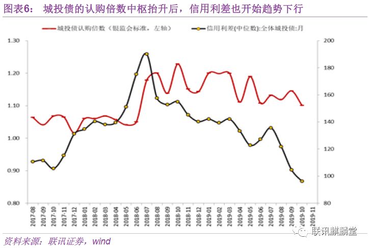 美股动态|6000万美元回购计划助推,乐信(LX.US)三天累计上涨17.4%