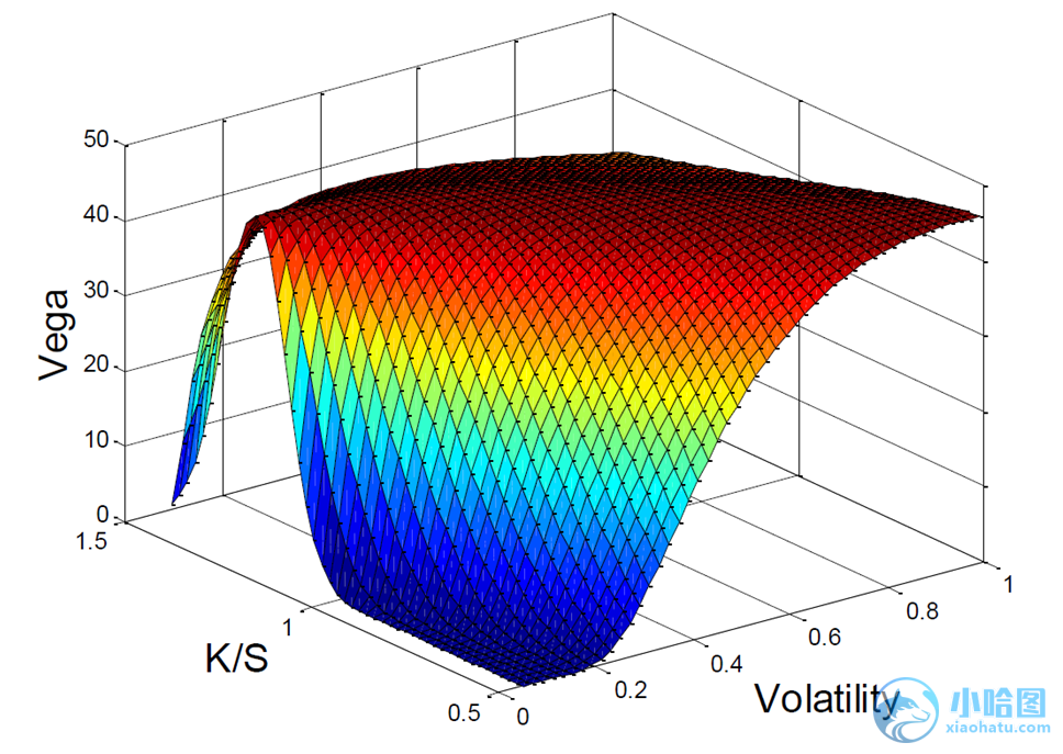 新股消息 | 天岳先进(688234.SH)通过港交所聆讯 为全球排名前三的碳化硅衬底制造商