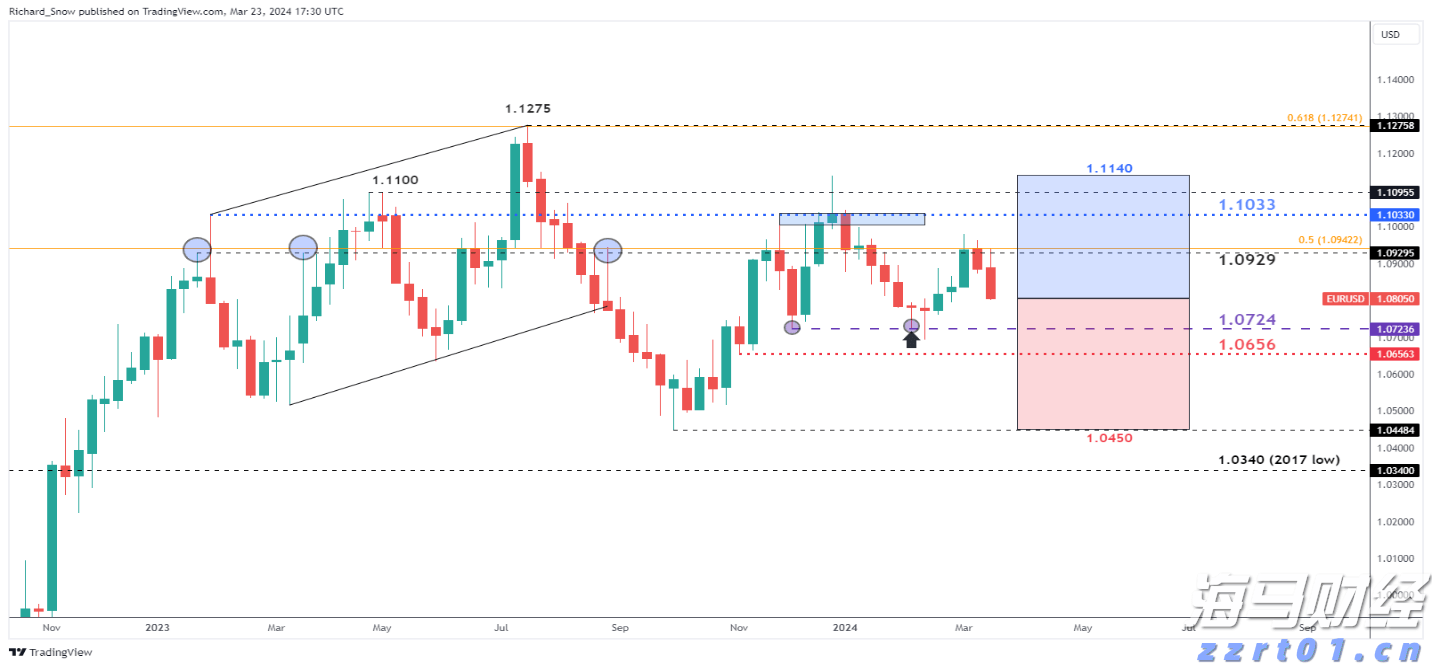 市场监管总局：上半年广告业务收入达8088.9亿元 同比增长11.3%