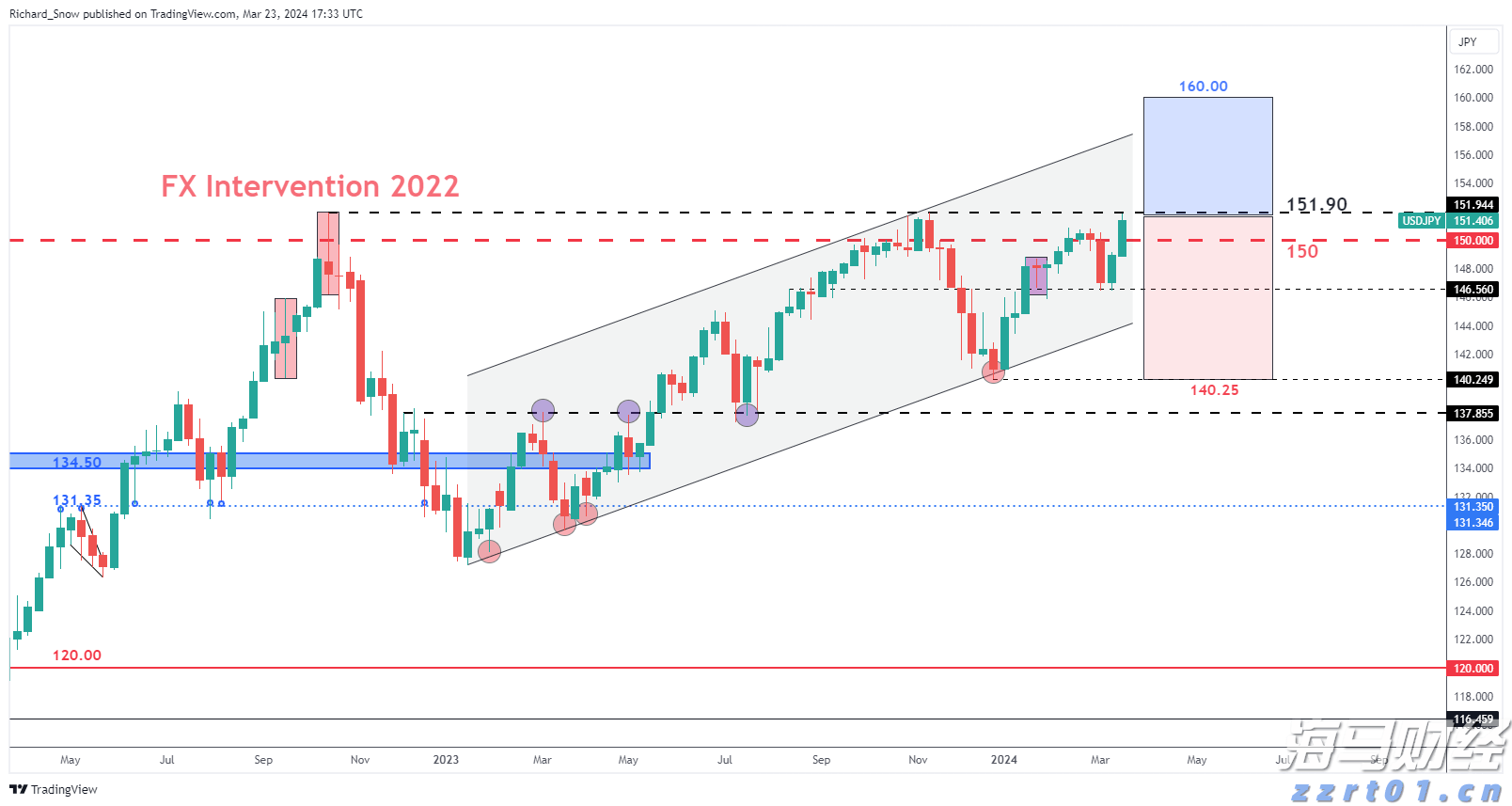 观海360º｜斗门一小区唯一出入道路，逢大雨必淹！官方回应了→