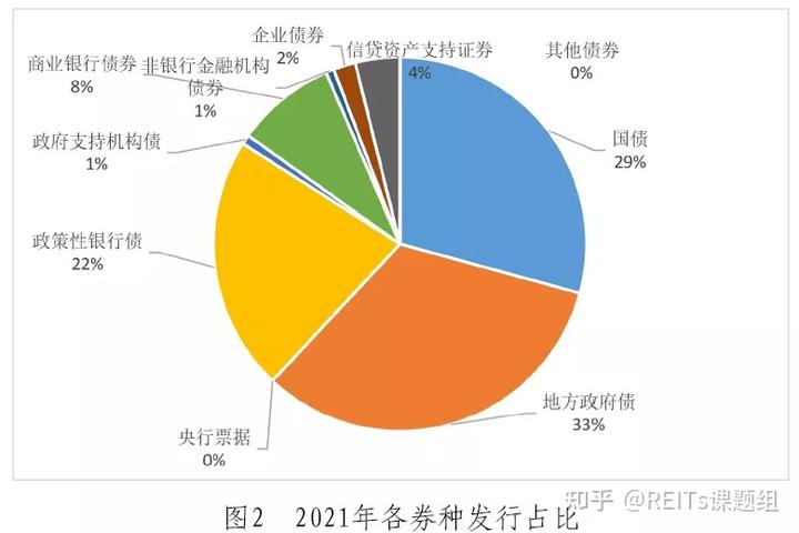 四川成都德阳等4地首创合规容错清单