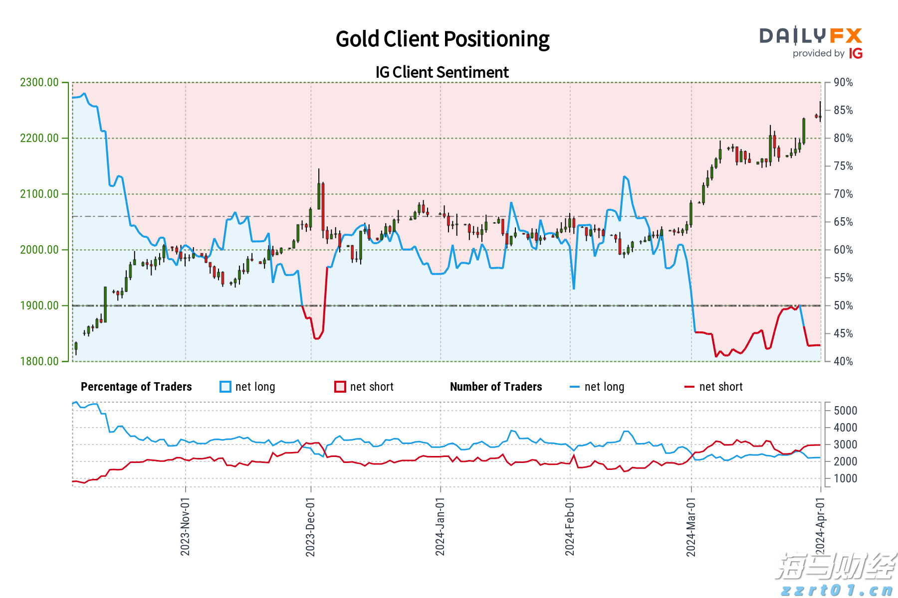 中上协发布2025年上市公司现金分红榜单