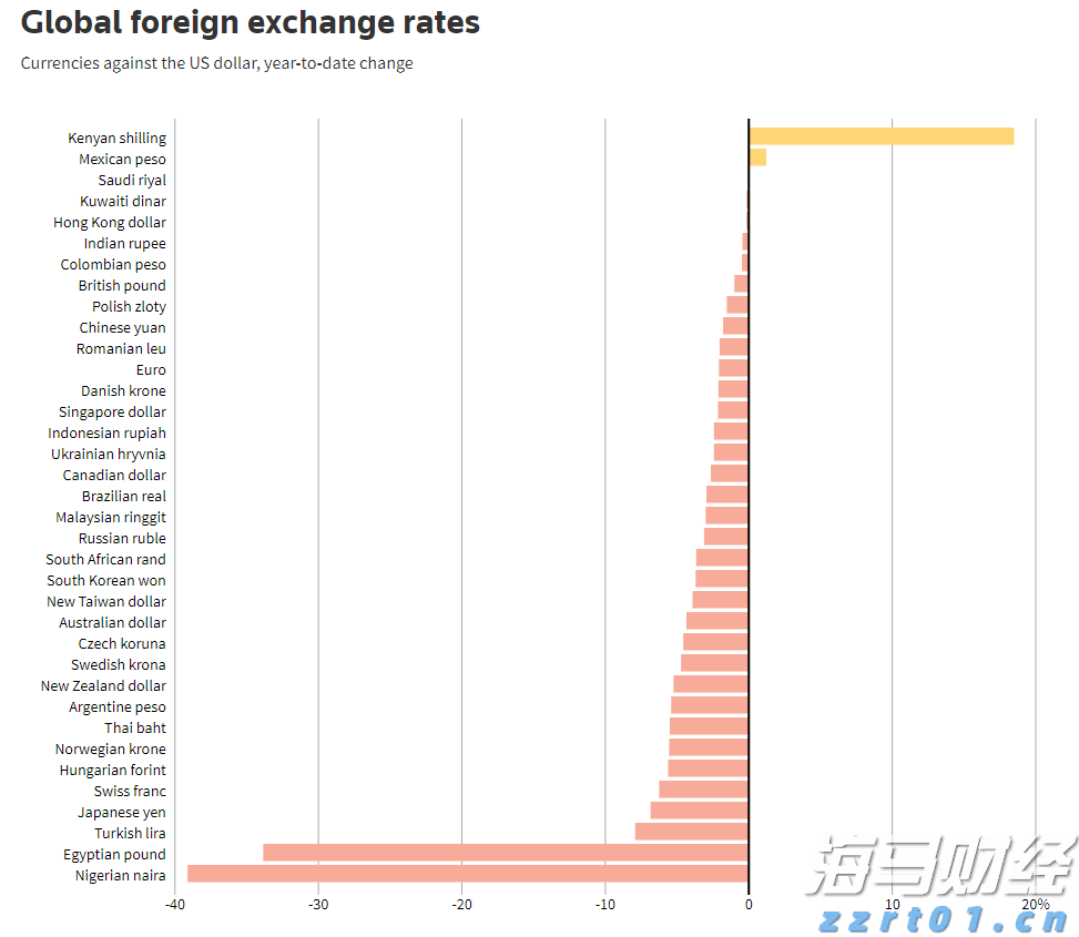 财报前瞻 | 数据龙头Palantir(PLTR.US)盈利动能强劲,本季营收预增38.6%超同行