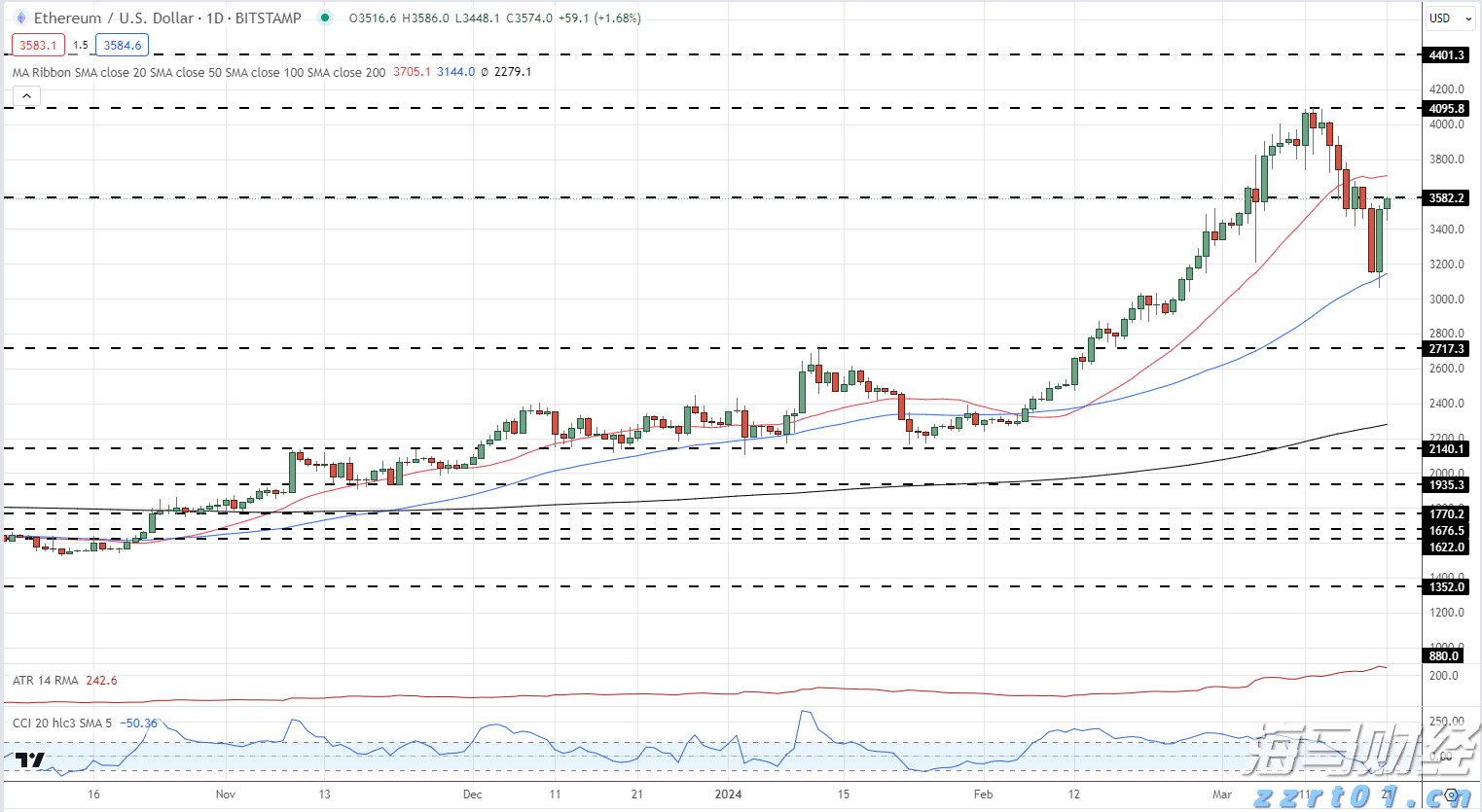 云南推动中老铁路沿线城市市场监管一体化