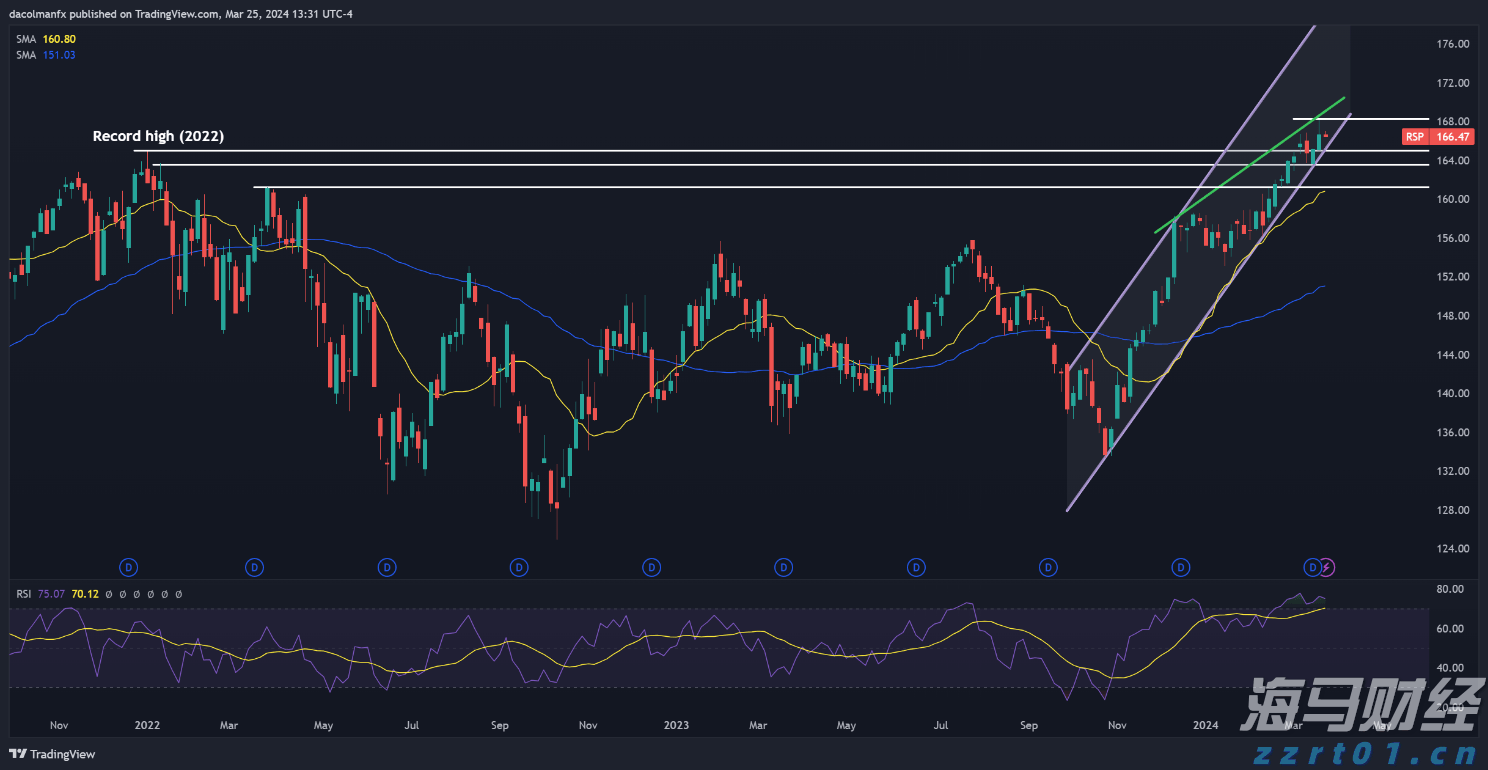 2025世界人工智能大会揭幕 科技成果集中展示