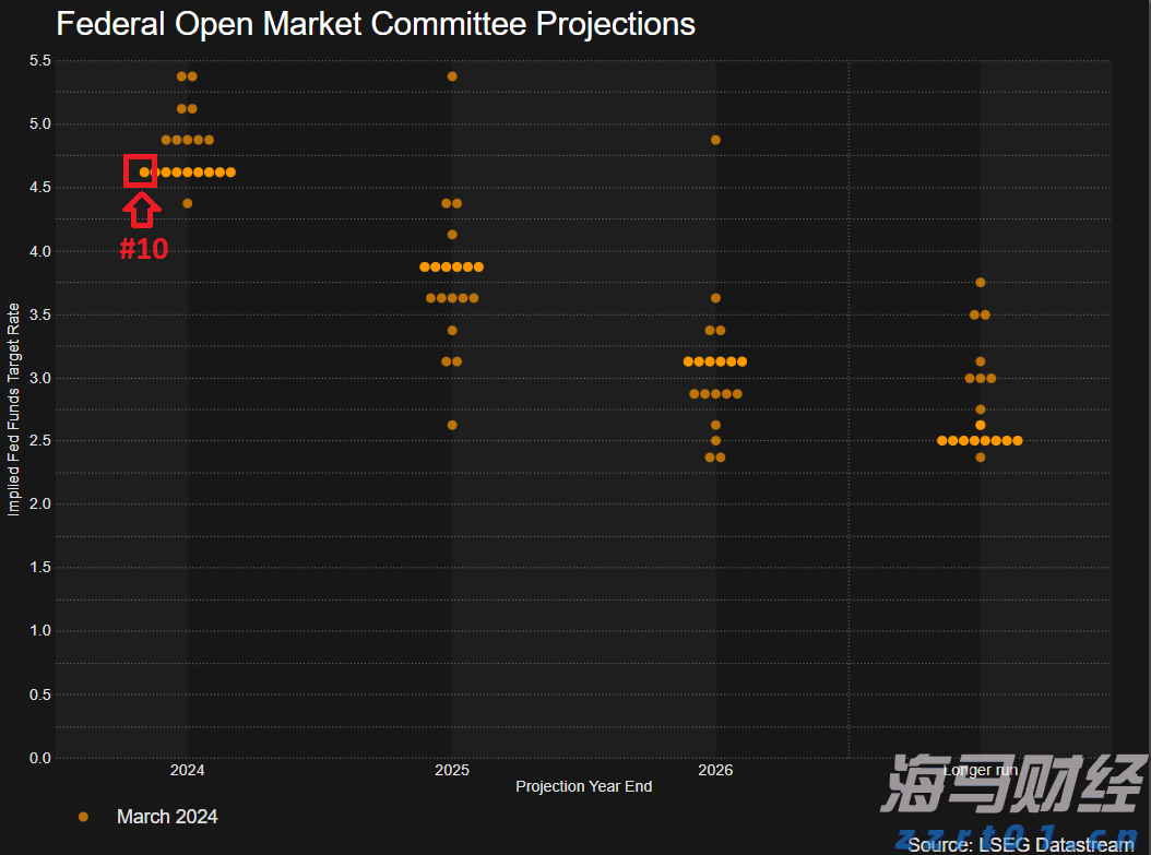 暑期孩子独自在家，这些风险隐患需注意