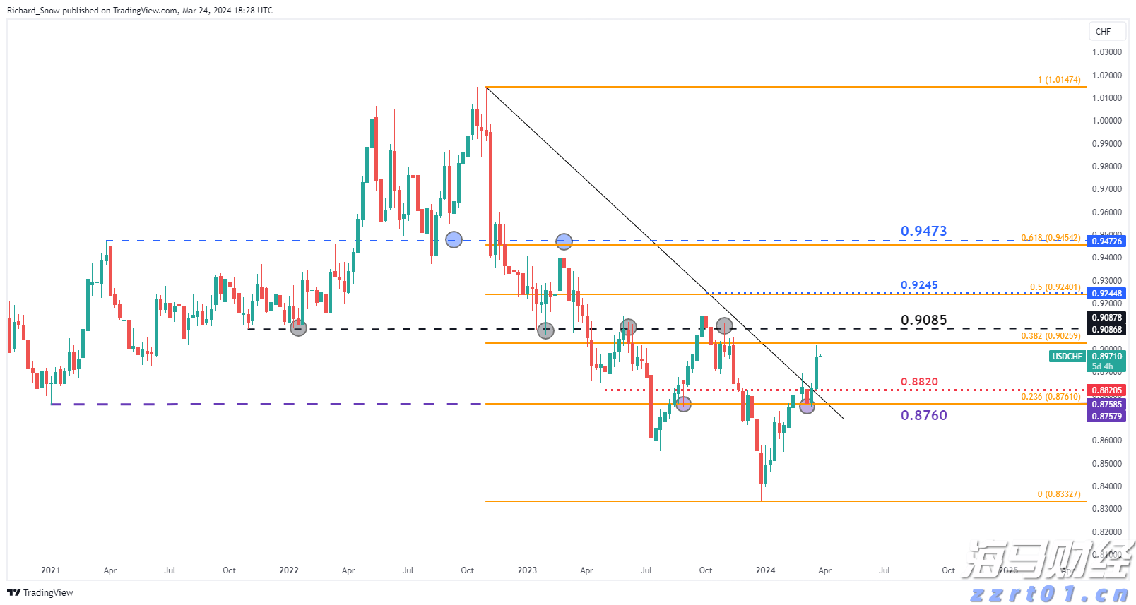 涉“水光针”灰产 有关机构被立案