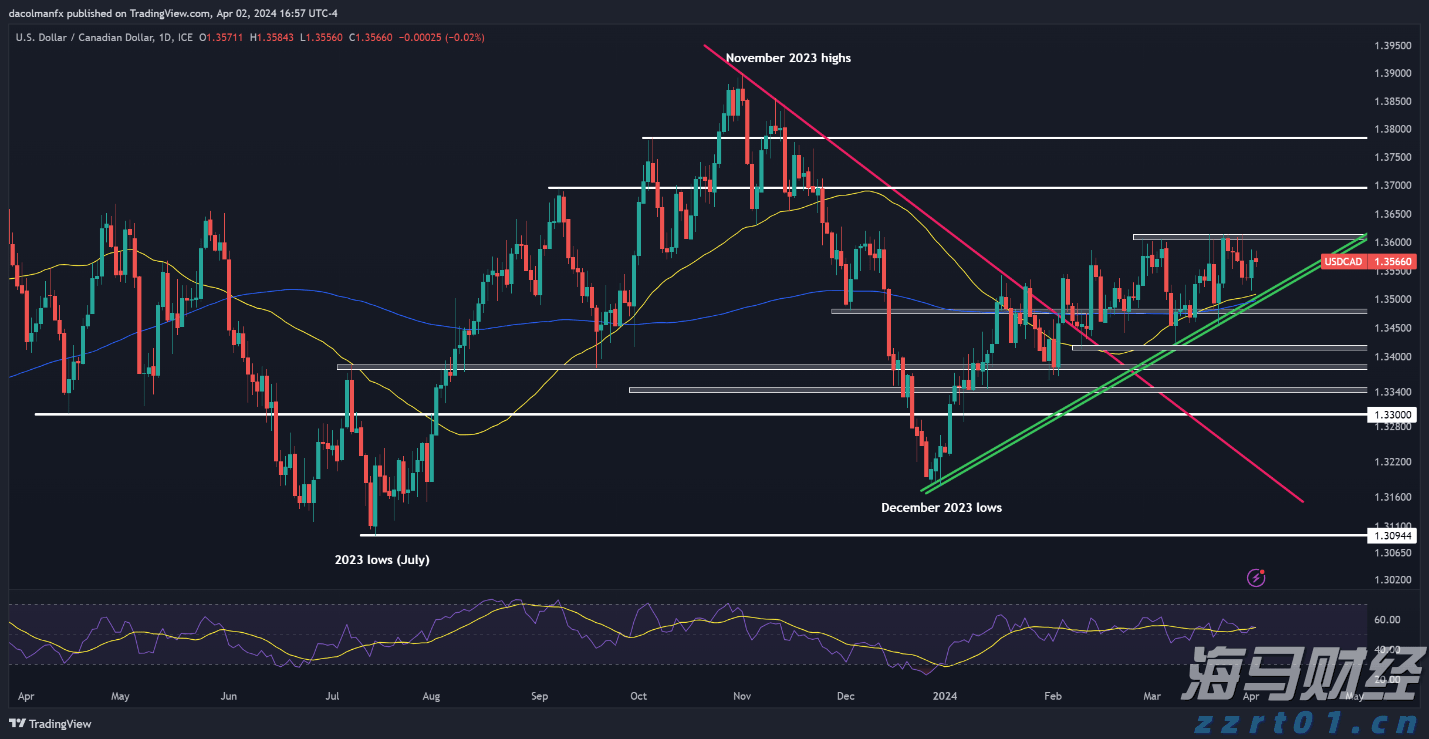 公安部：中缅泰将全面清剿电诈园区，全量抓捕涉诈人员