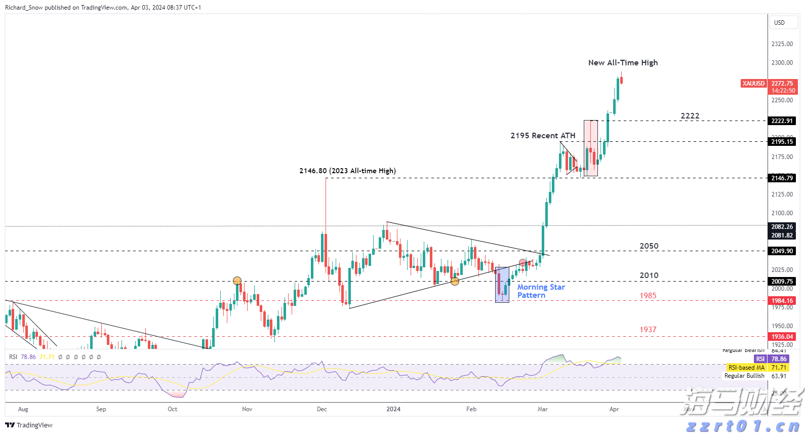 今年第17号台风将于18日生成!18日夜间至20日梅州南部有大到暴雨局部大暴雨