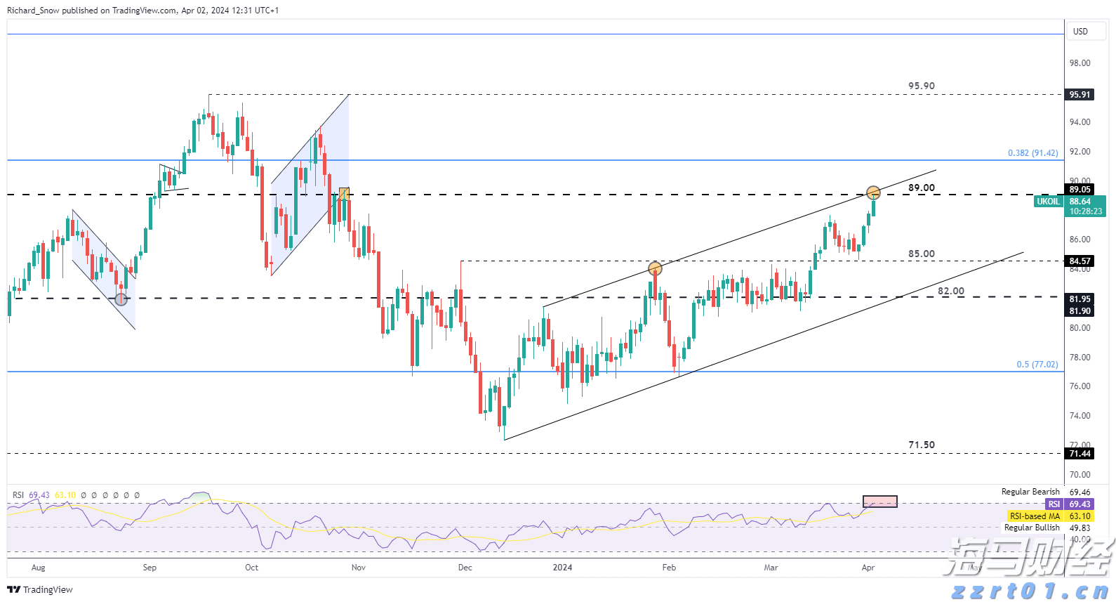 今年第17号台风将于18日生成！18日夜间至20日梅州南部有大到暴雨局部大暴雨