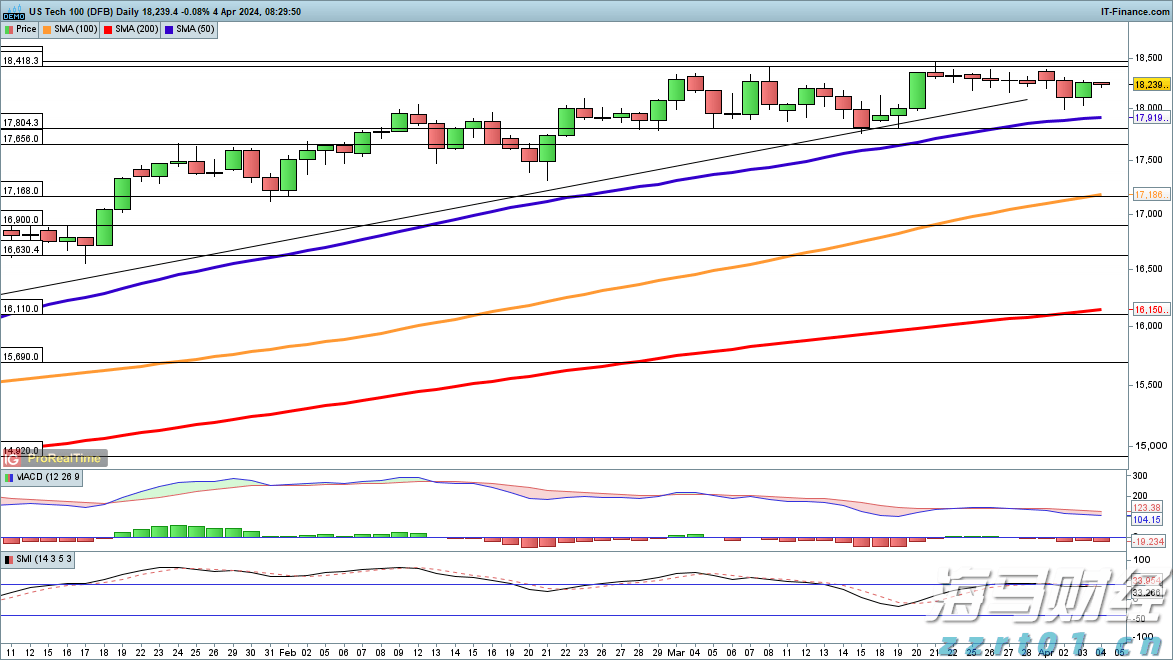 木梓镇签约一设施农业项目