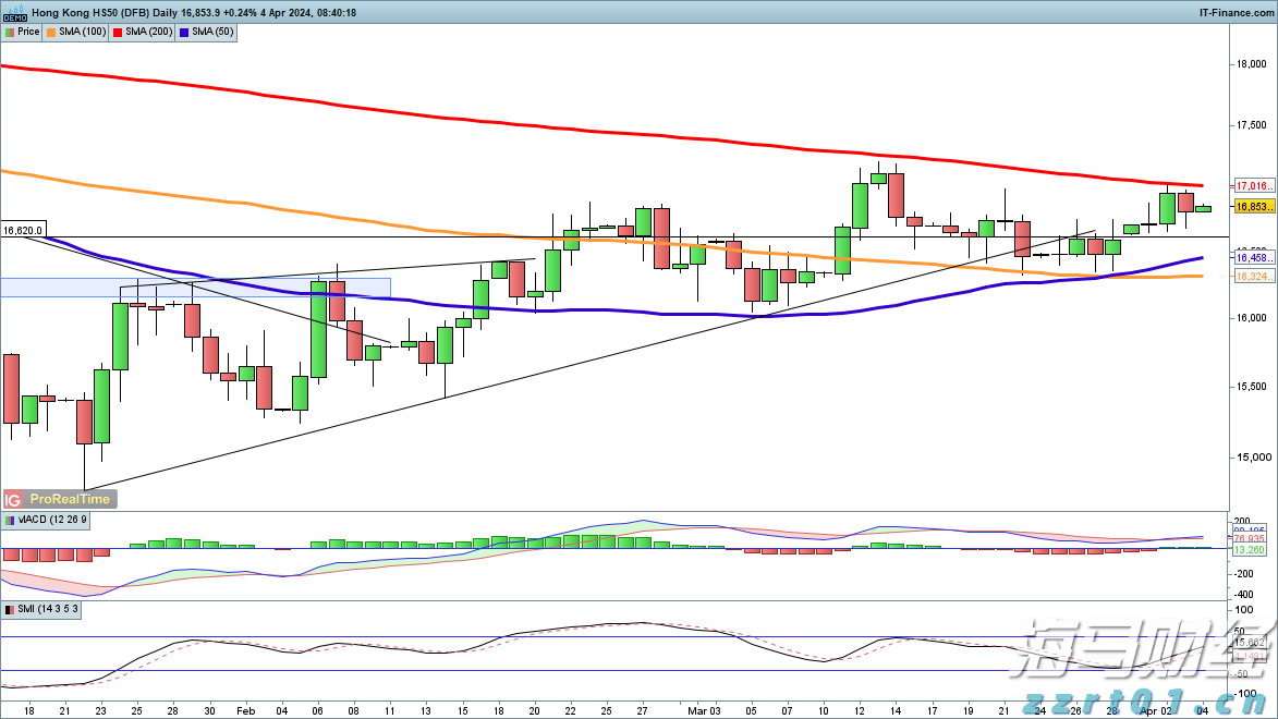 木梓镇签约一设施农业项目