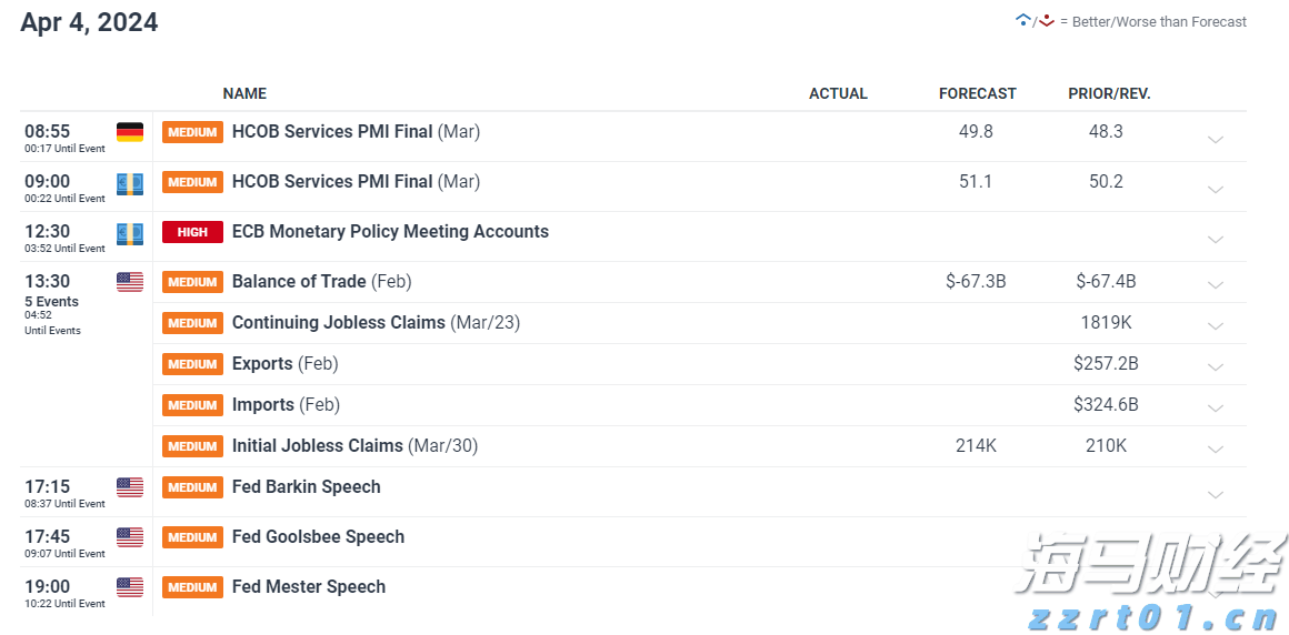 今年前7个月，安徽制造业投资增长19.2%！