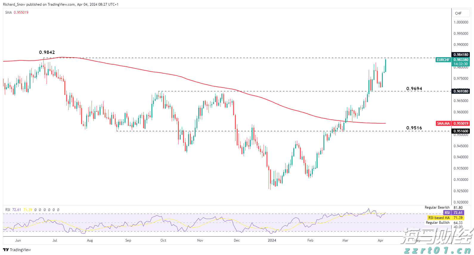 安徽开展直播电商规范经营三年提升行动