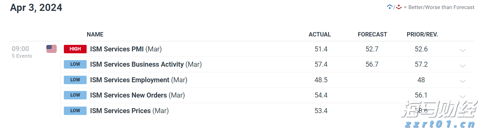 我市“全生命周期政务服务”改革让企业群众办事大提速