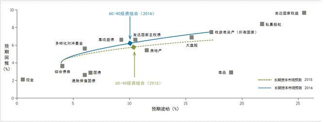 我市财政安排8800多万元助力春耕生产