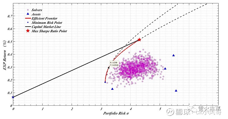 换建材家具，每人补贴最高2万元！珠海“焕新”活动又来了