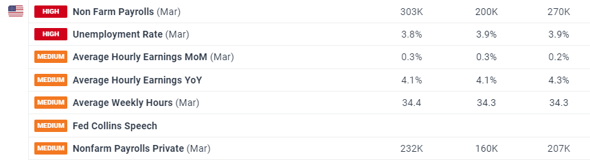 美股再创新高!但“9月魔咒”警报已启动,回调风险加剧?