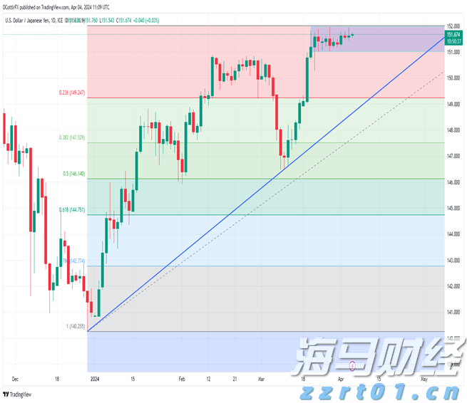 青海省市场监管局完成2022年眼镜产品质量专项监督抽查