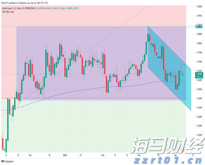 每天走够这个步数,能“抵消”久坐伤身风险!