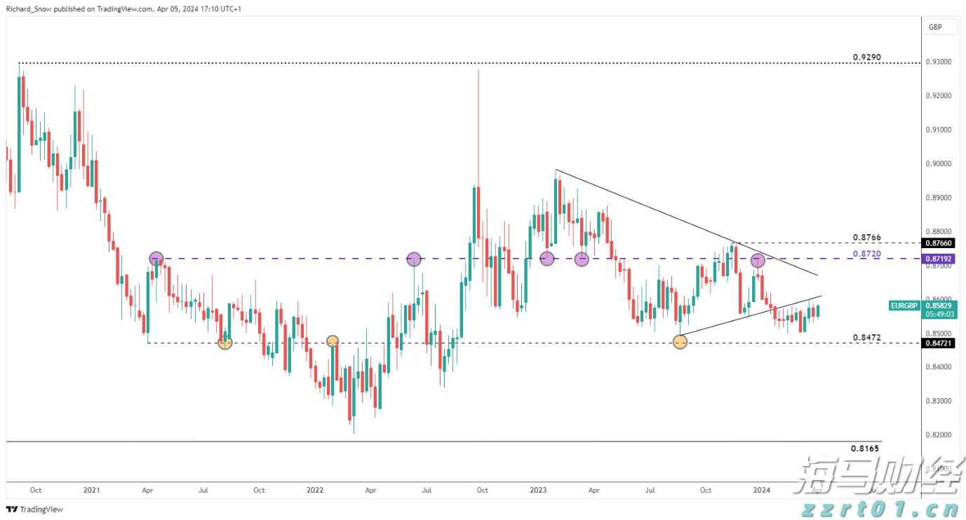 中秋国庆假期安徽12315共接收投诉举报咨询2.4万余件 同比下降3.41%