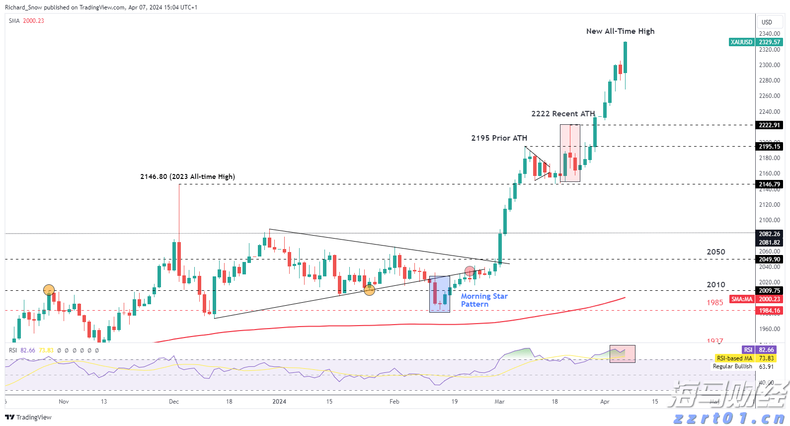 天津市场监管部门全力护航开学季