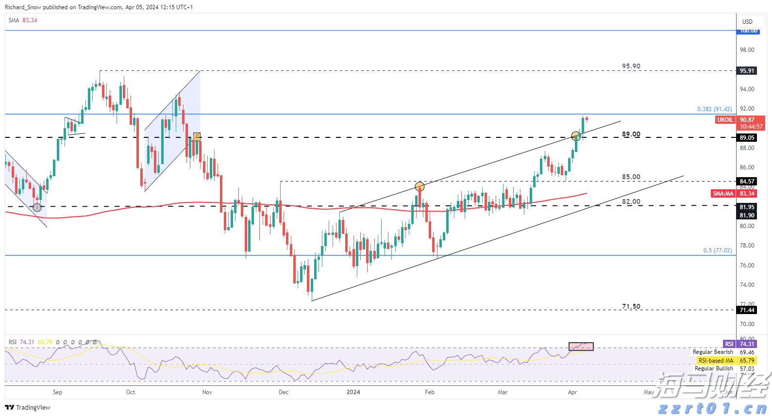 蒙圩镇：光伏板下鱼虾跃 立体发展产业兴