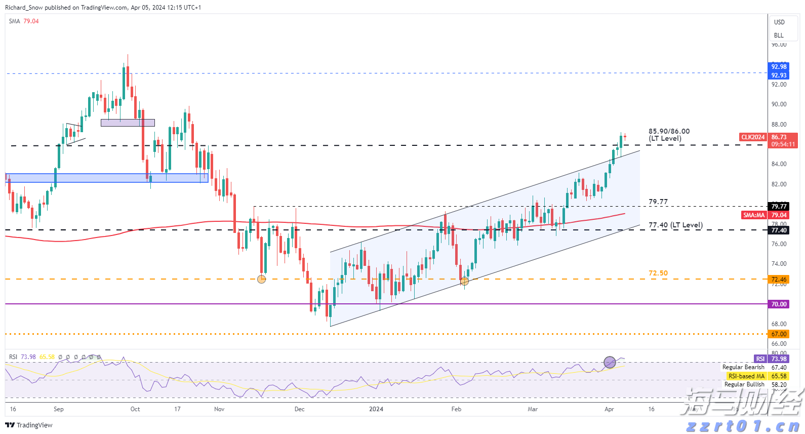蒙圩镇：光伏板下鱼虾跃 立体发展产业兴