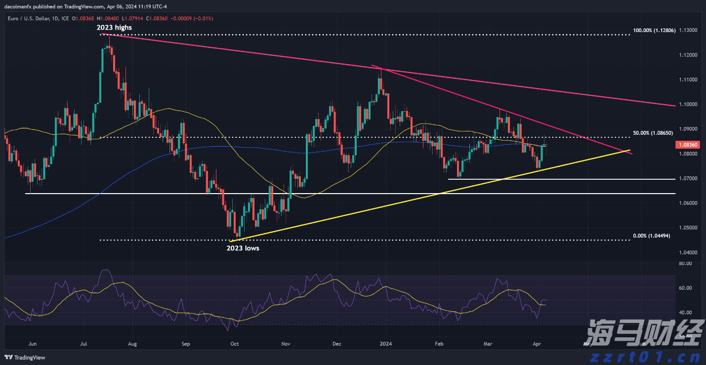 港元拆息整体下滑 隔夜拆息达0.17994%