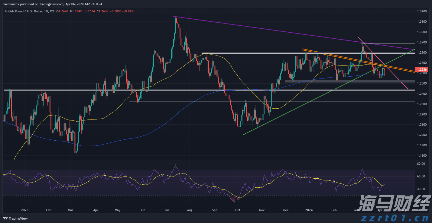 九三阅兵上的这些“国之重器”，曾亮相珠海航展！
