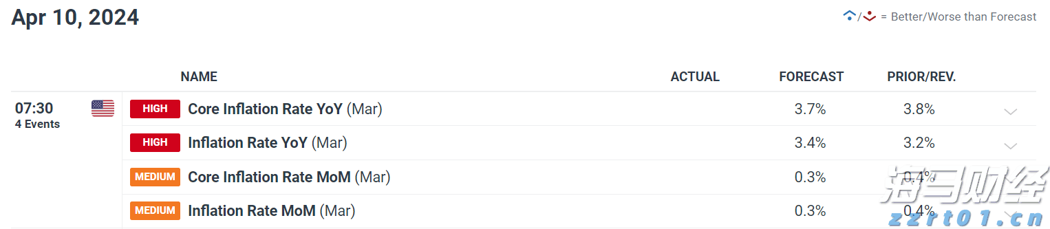 今日15时梅州将启动防汛IV级应急响应