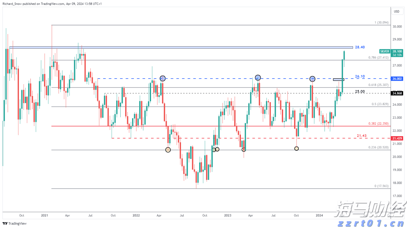 市领导到桂平平南调研维稳工作