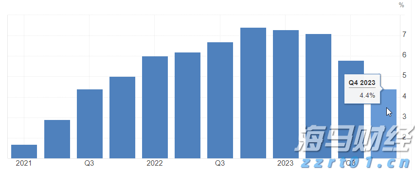 工行合肥滨湖支行营业室开展消防安全演练