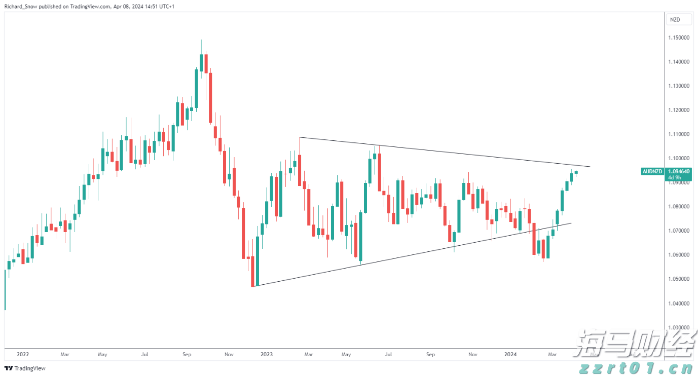 人民日报专访宇树科技创始人王兴兴，问了22个问题