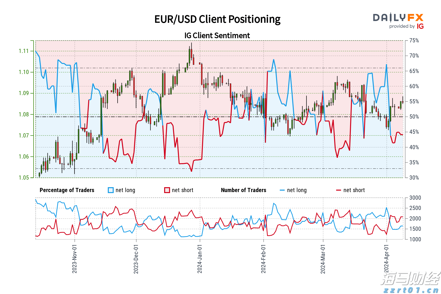 人民日报专访宇树科技创始人王兴兴，问了22个问题