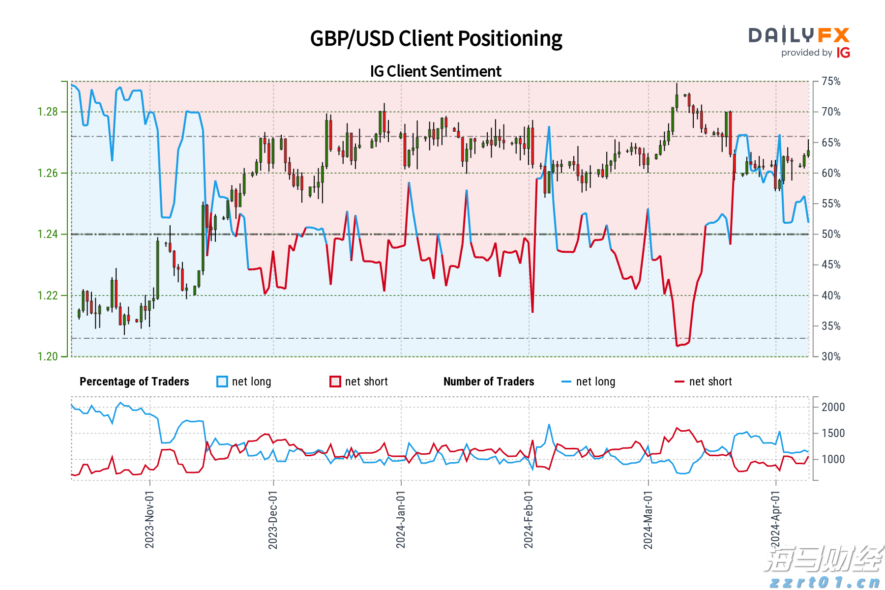人民日报专访宇树科技创始人王兴兴，问了22个问题