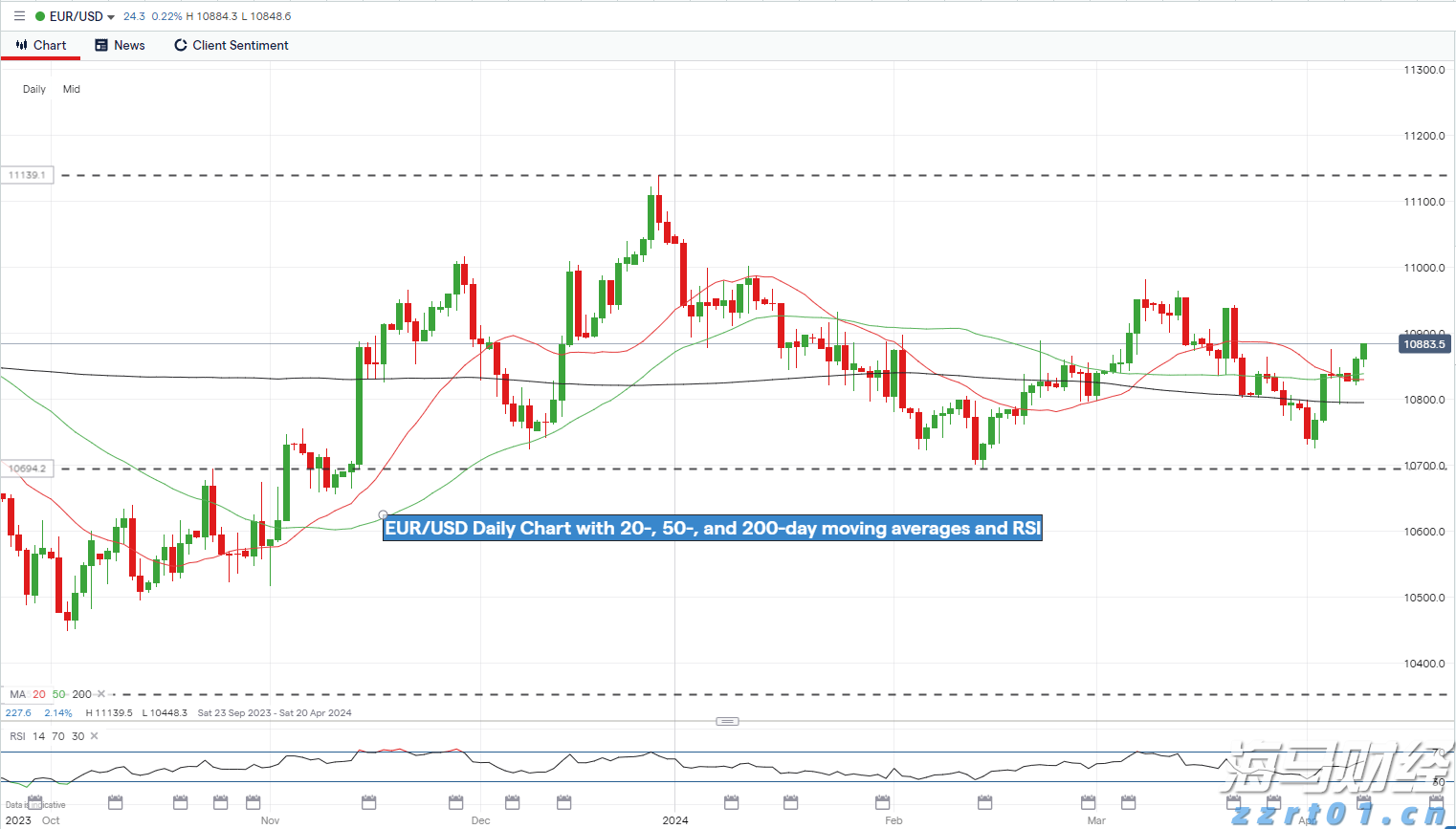 形成合力解决城区道路积水难题