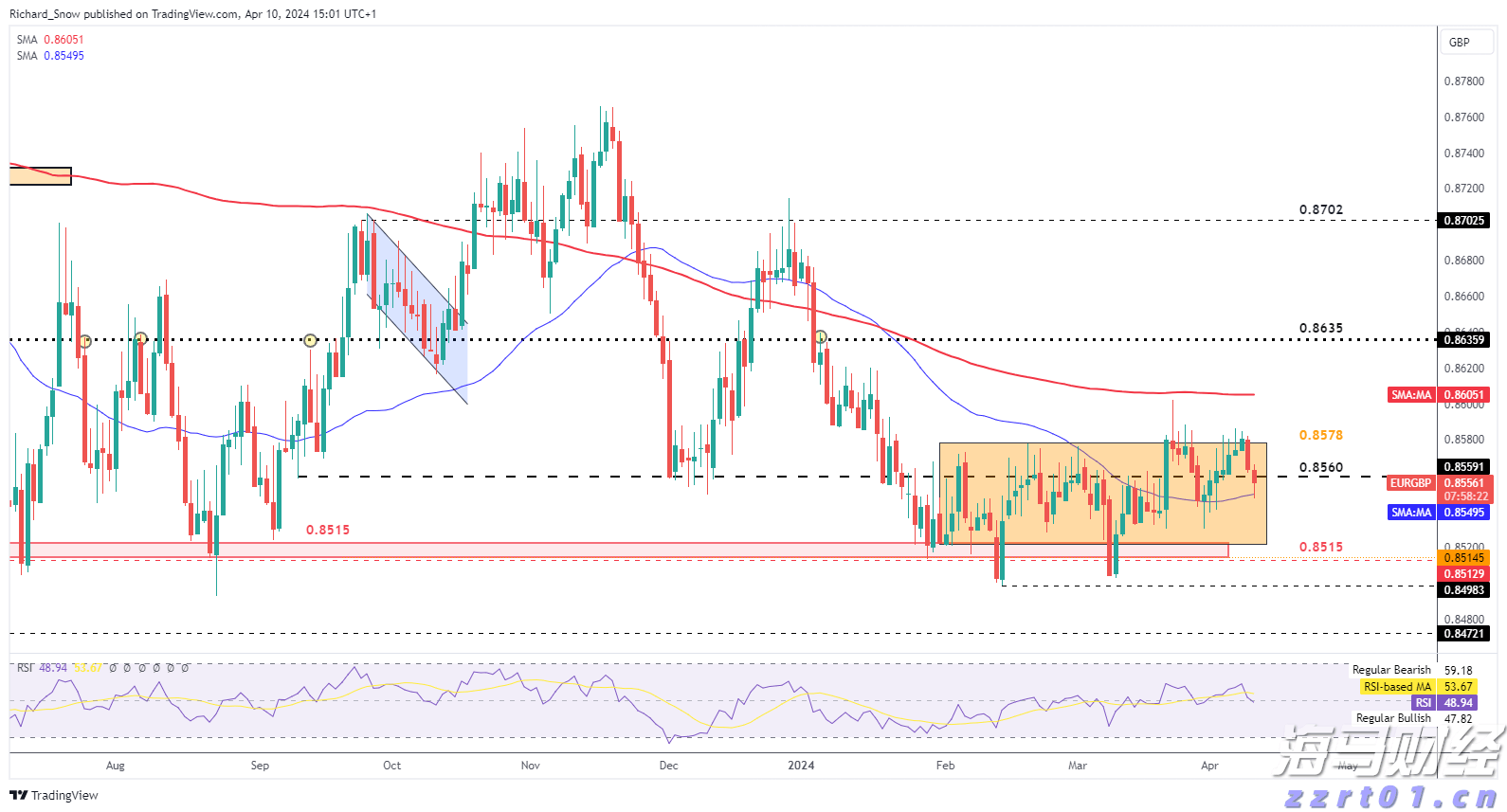软银首次承认“星际之门”进展缓慢 并即将商讨首个数据中心位置