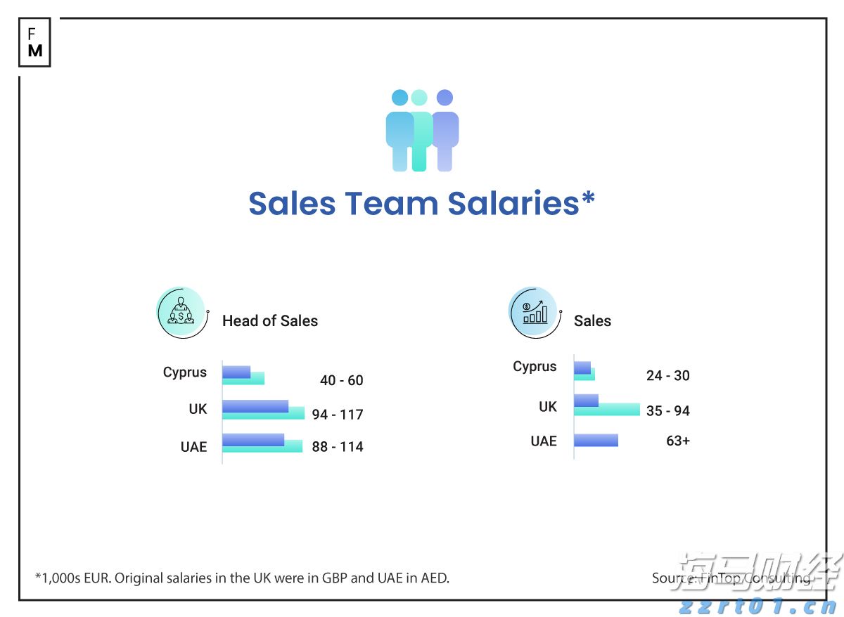 美银SSI指标接近“卖出”信号 市场乐观情绪或脱离基本面