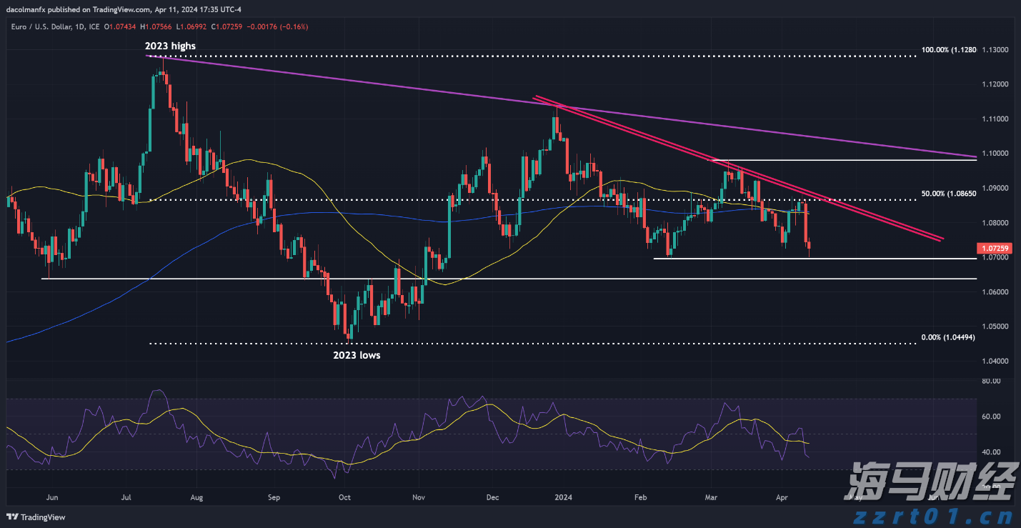 张家口市运动员在省拳击锦标赛获得1金1银1铜
