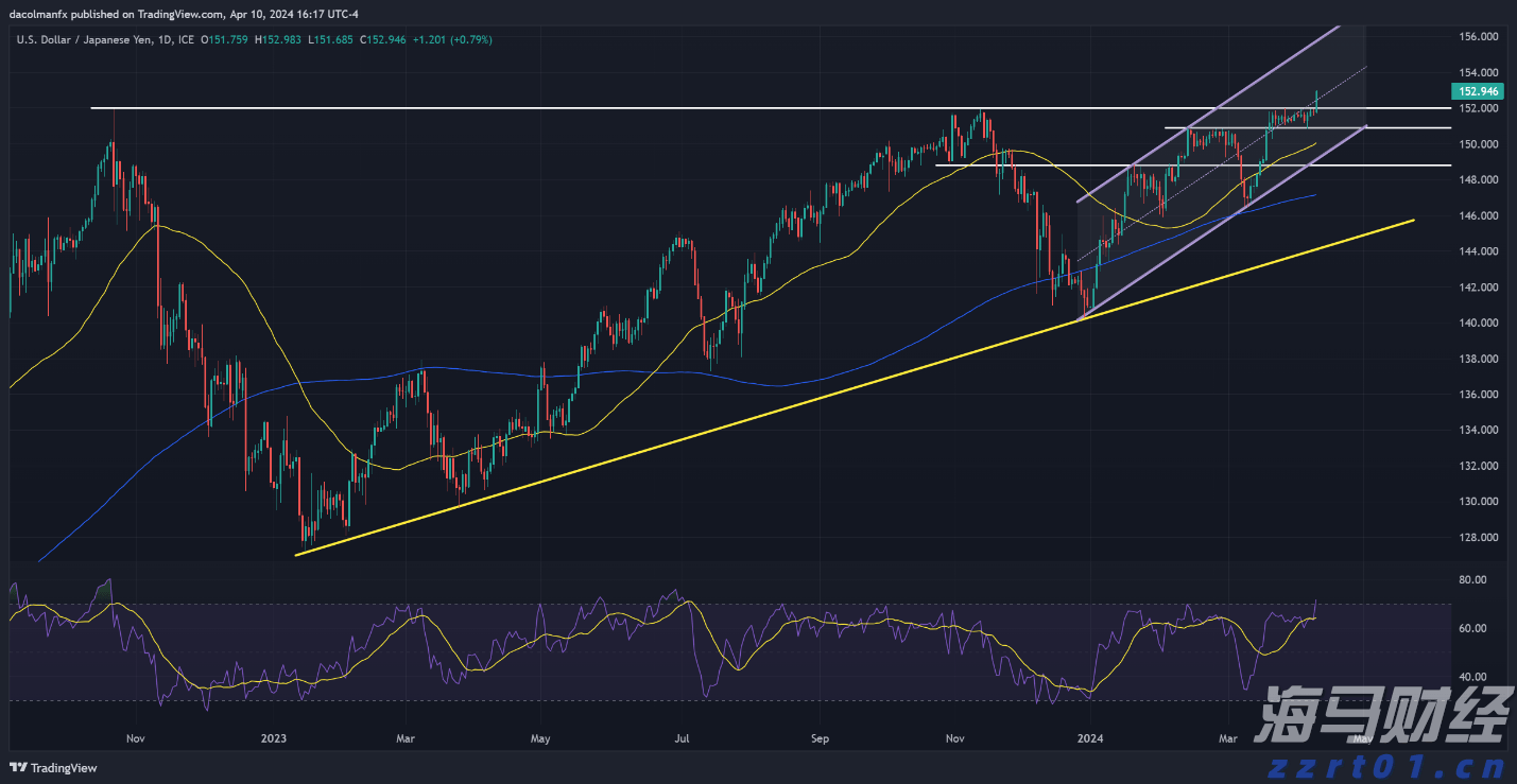 以“心”质生产力引领周黑鸭(01458)向未来,创始人周富裕提出“两大倡议”推动行业升级