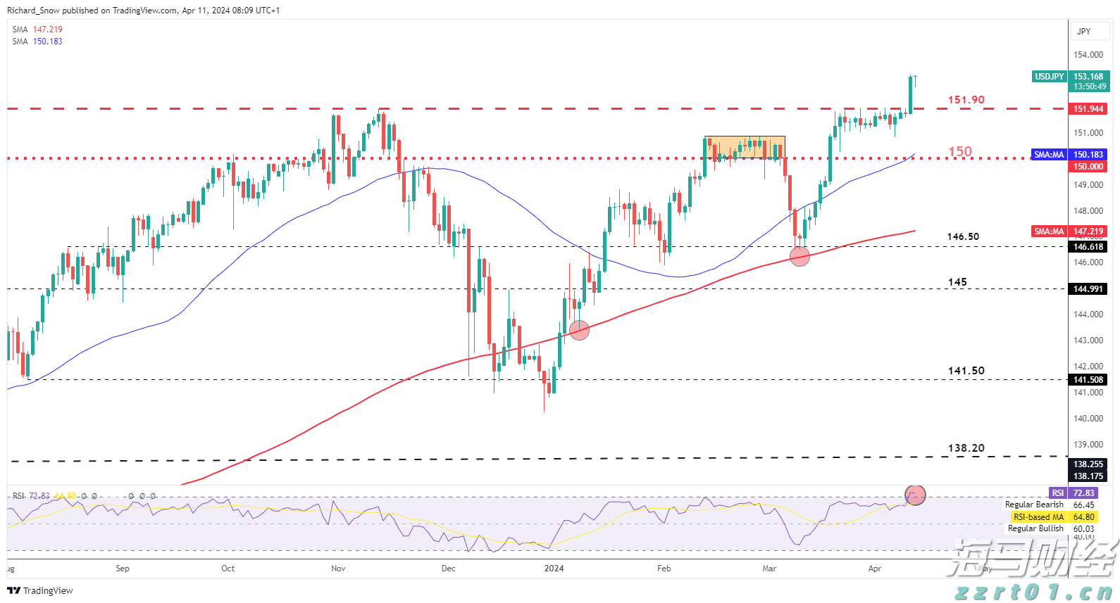 致梅州市民防汛防台风的一封信！请查收→