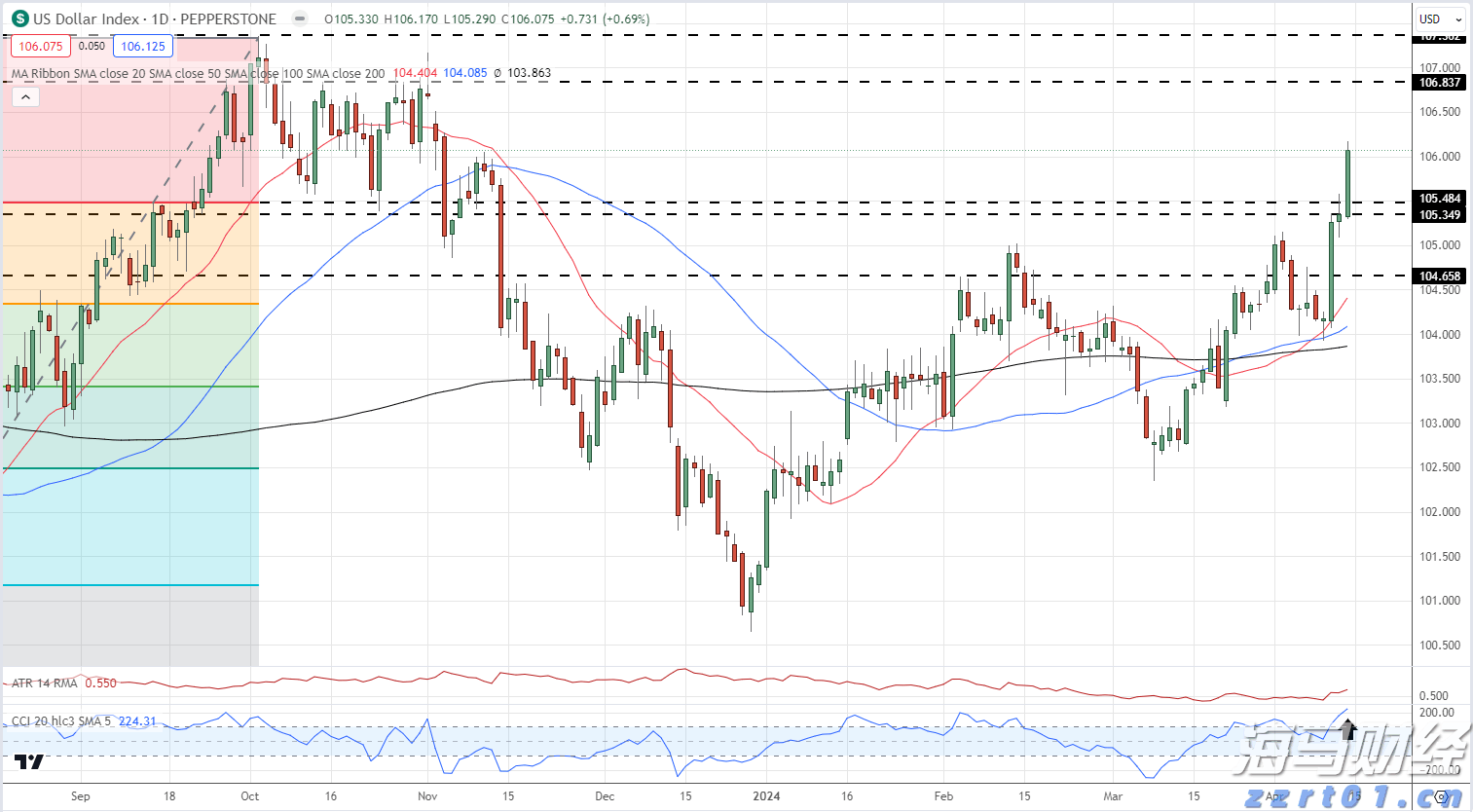 112万元!泰康人寿蚌埠中支完成开业以来最大理赔案件
