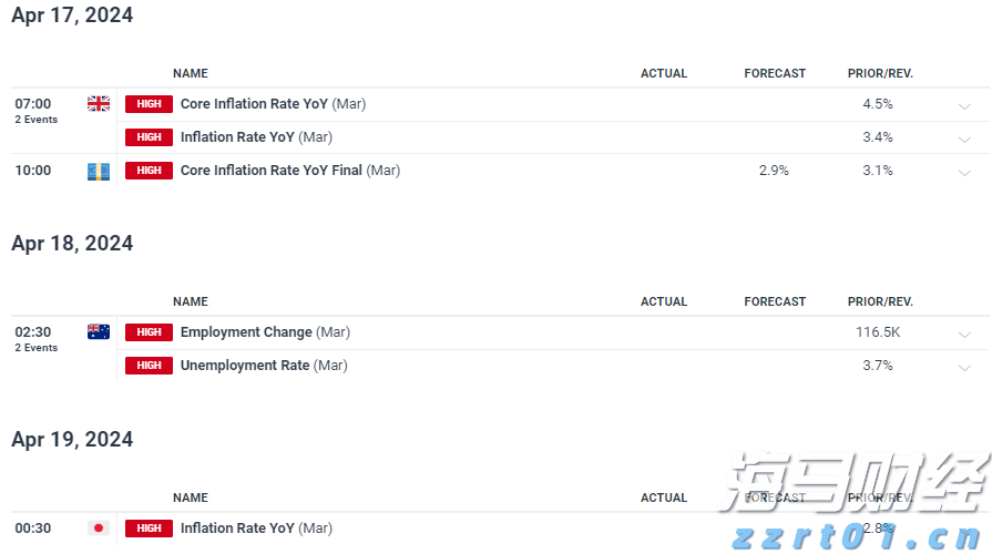 腾讯(00700)Q2业绩前瞻：预计营收与利润将稳健增长